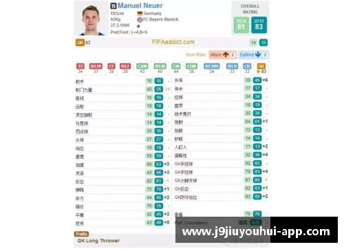 皇马球员数据全览：统计与分析